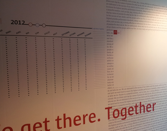 Décoration murale pour bureaux avec lettrage en adhésif